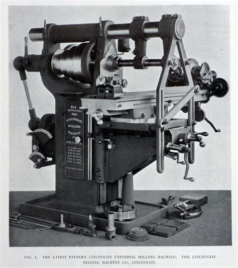 cincinnati milling machine company